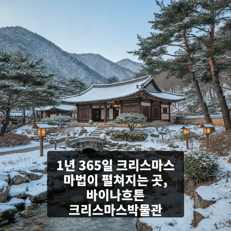 바이나흐튼 크리스마스박물관